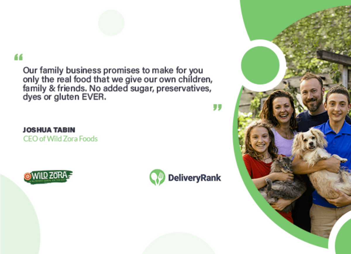 Wild Zora CEO Interview With DeliveryRank!