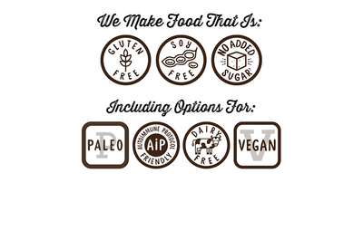 We Make Food That Is: Gluten Free, Soy Free, No Added Sugar ; Including Options For: Paleo, AIP Friendly, Dairy Free, Vegan Icons